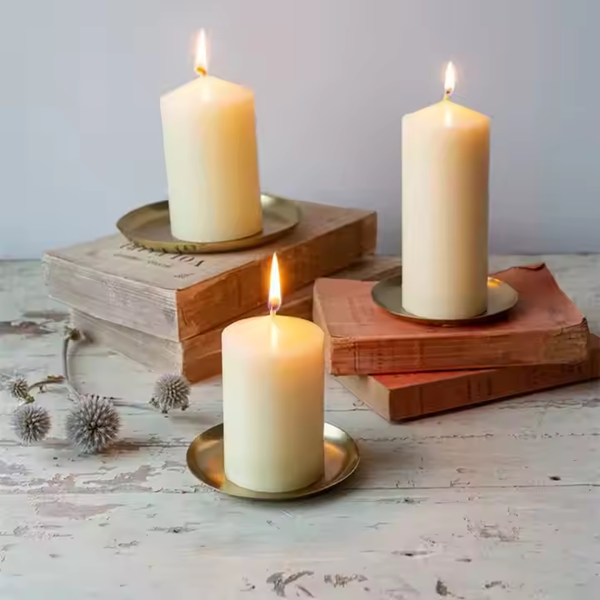 How To Read Candles