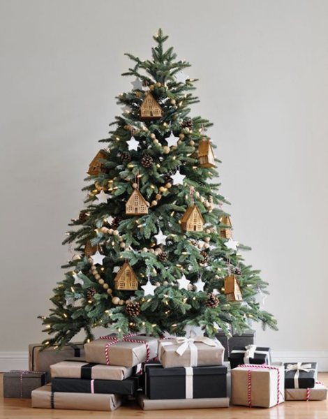 What Is The Trend for Christmas Tree Decorations?